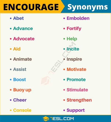 synonyms for encourage|other term for encouraged.